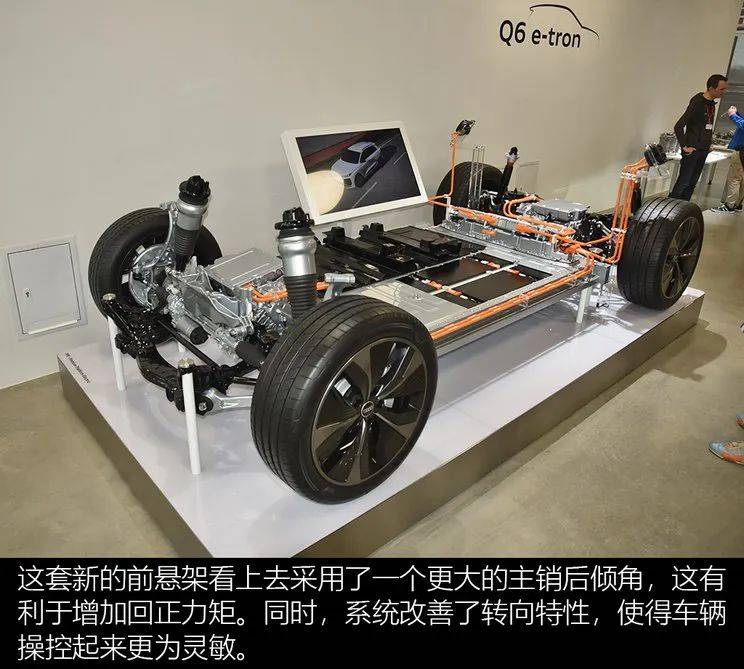 RAYBET(雷竞技)奥迪Q6 e-tron PPE平台解读(图17) RAYBET(雷竞技)奥迪Q6 e-tron PPE平台解读(图17)