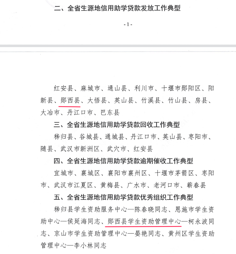 暖心点赞,县政府收到一封来自国开行的感谢信_助学_郧西_贷款