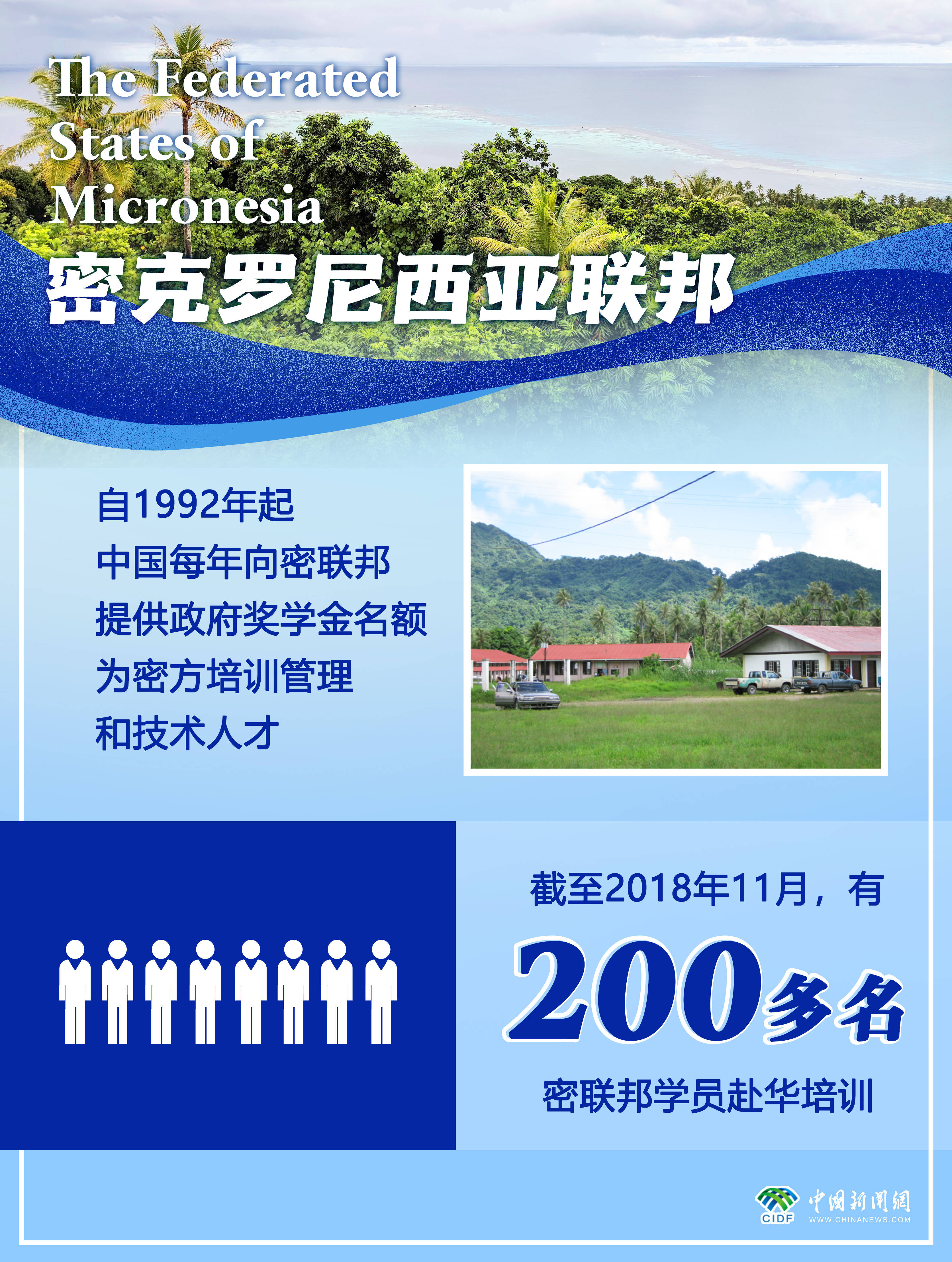 图览丨建交35载中国和这个太平洋岛国有何缘分