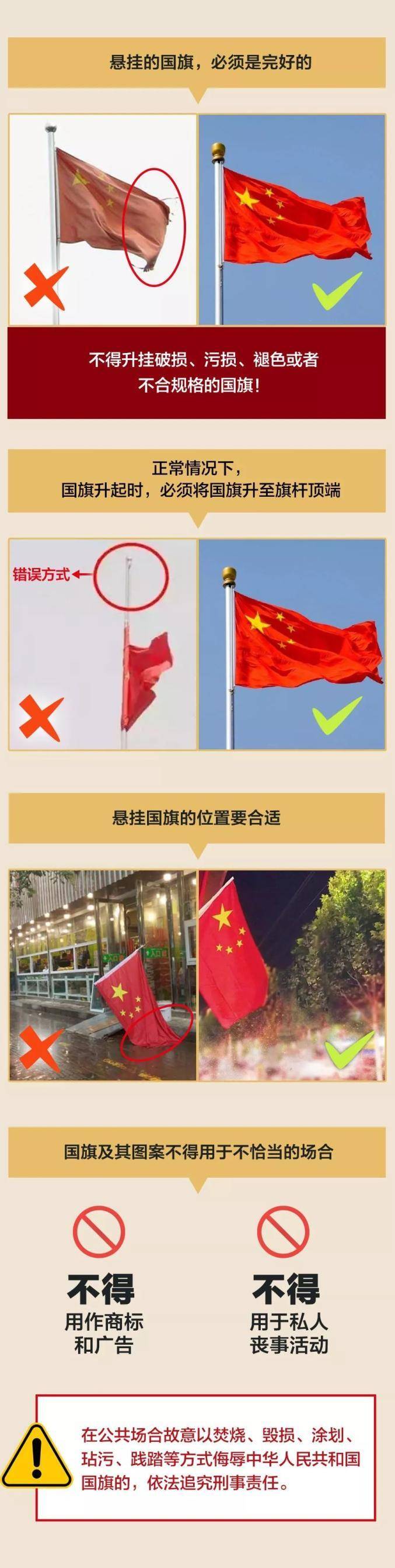 《中华人民共和国国旗法》严肃认真地按照规定来悬挂国旗让五星红旗