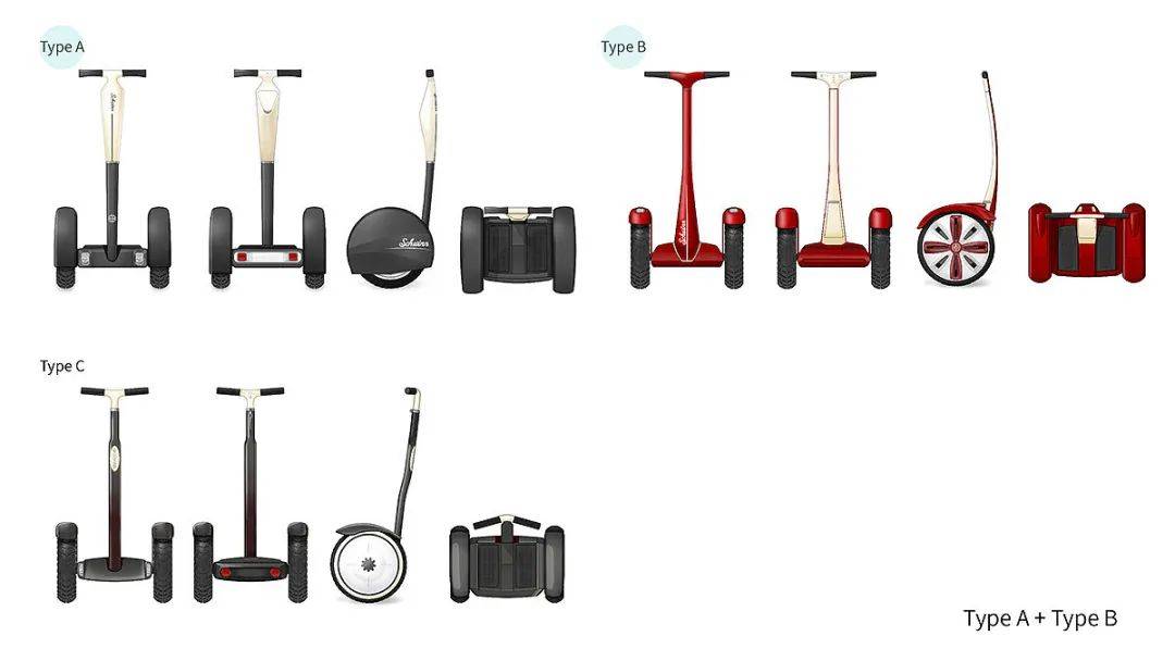 设计案例 | 平衡车产品设计_搜狐汽车_搜狐网