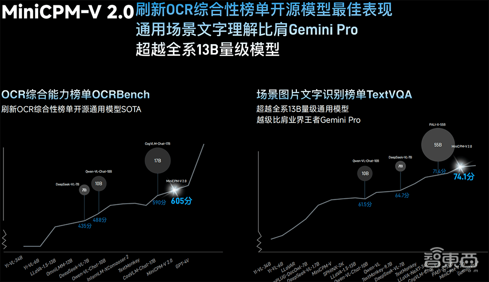 百度单月收录排名_seo百度收录排名_百度收录排名变动吗