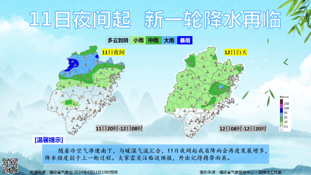 晋江天气._降水_气温_预报