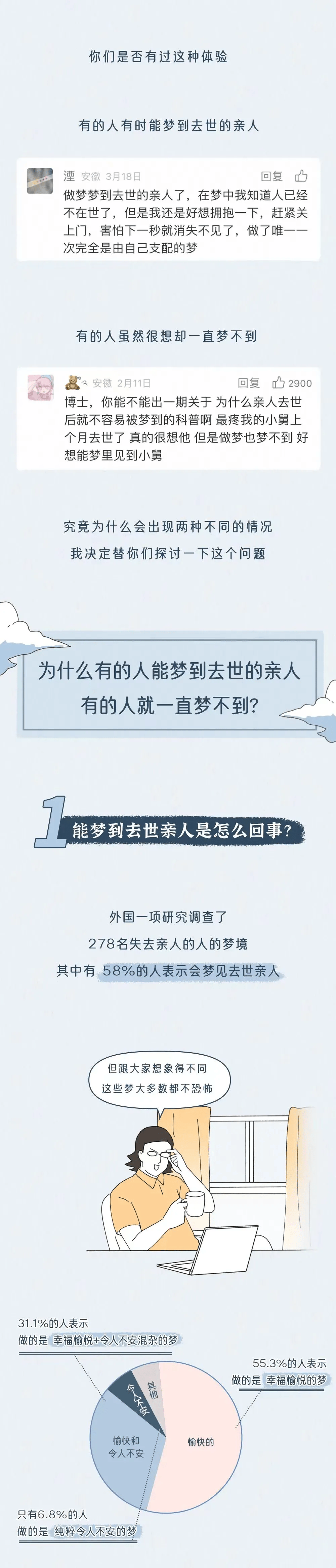 经常梦见去世的亲人,有啥特殊含义吗?