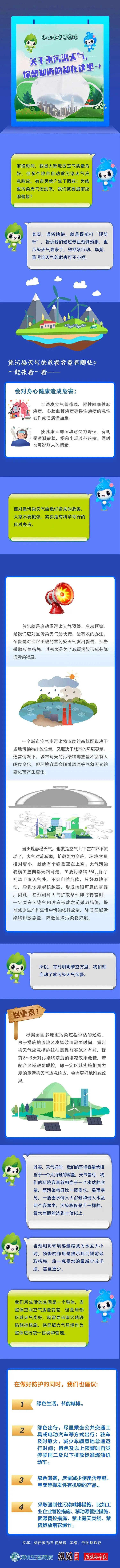 您想知道的都在这里>2024-04-121036>来源石家庄空气质量发布>发布于