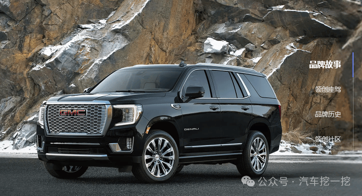 gmc首次进军中国市场,3大车型将国产化,越野不是梦_搜狐汽车_搜狐网