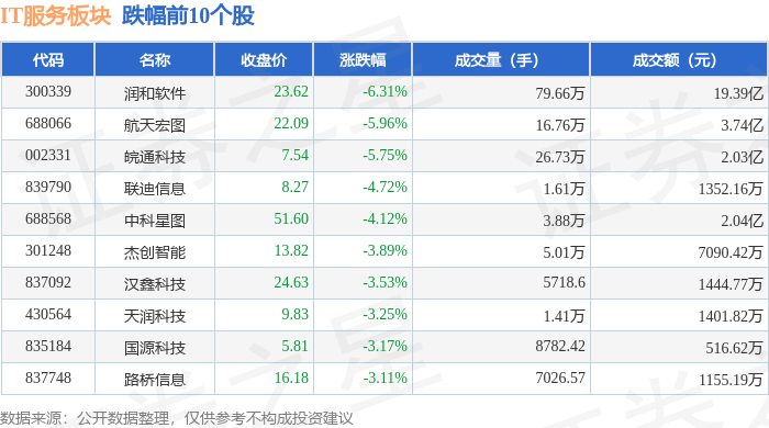 皮皮虾：香港内部免费资料期期准-兴成租赁专业的IT办公设备租赁、3C数码手机租赁服务商