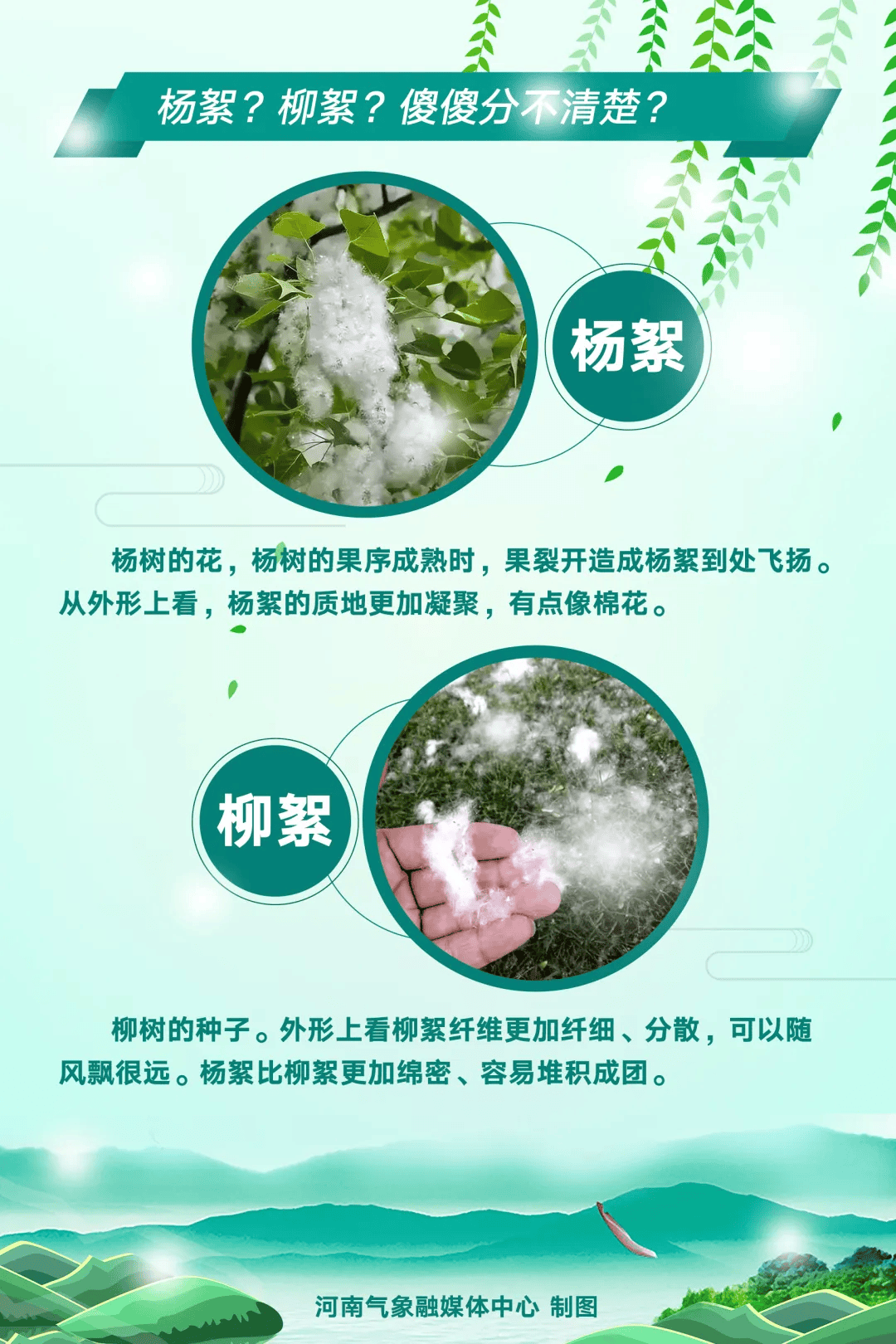 商丘已部分开始