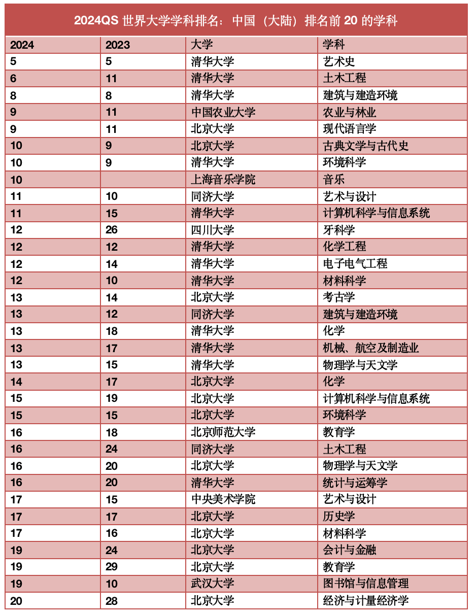 你早河北石家庄重污染天气应急预案公布正定会迎来泼天