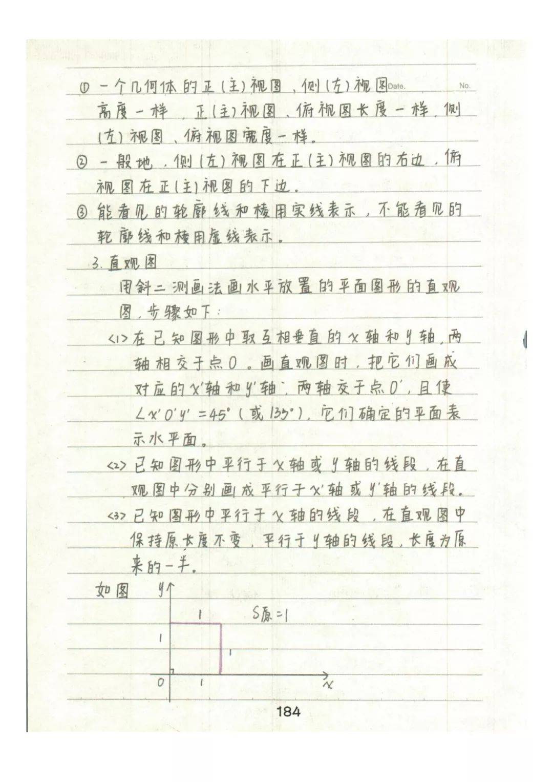 高中数学高清版学霸笔记整理立体几何知识梳理