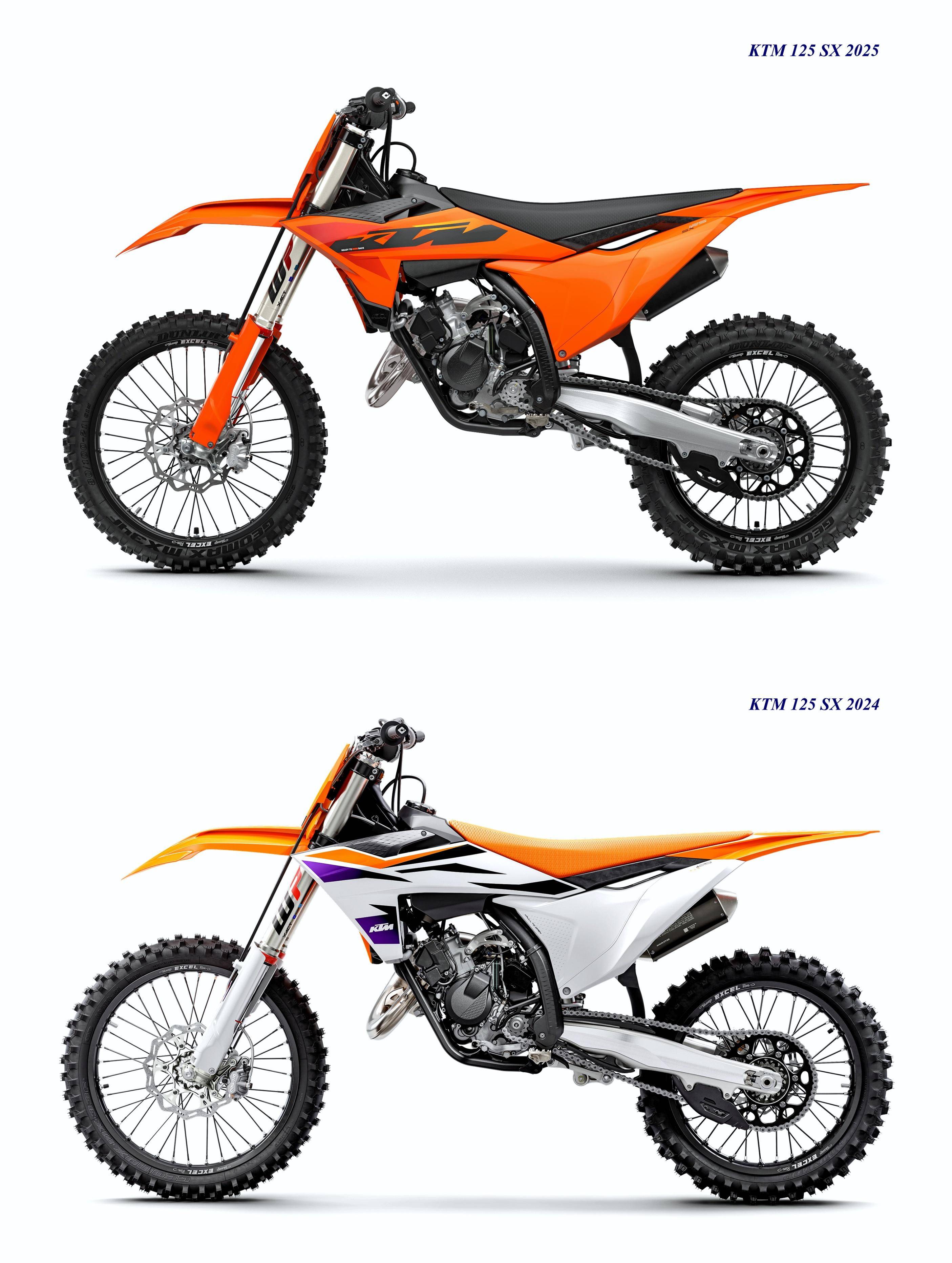 经过中期改进,ktm 2025 市售越野赛车 sx,sx-f 系列_搜狐汽车_搜狐网