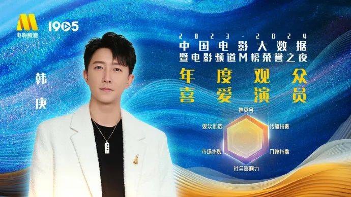 今夜,荆州沸腾了～～～_电影_年度_影片