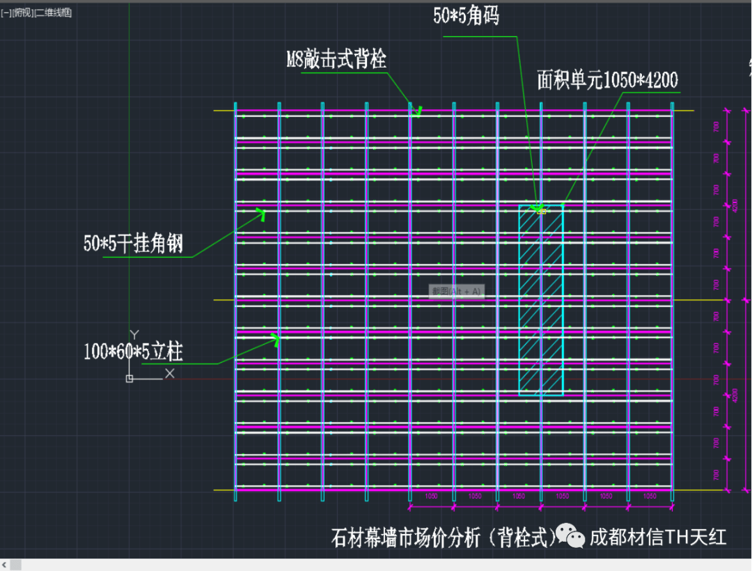 玻璃幕墙等常见幕墙方案比选及造价分析表