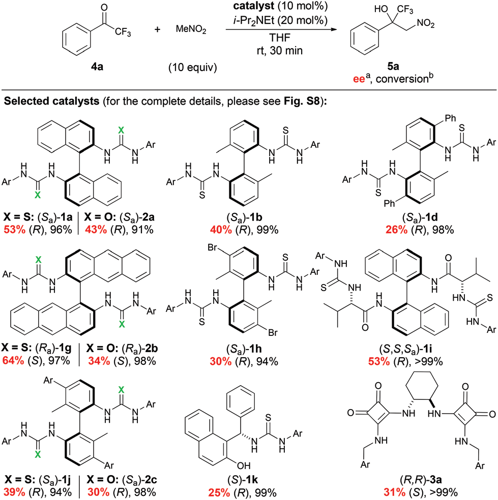 常见有机小分子催化剂中粤螂宕呋