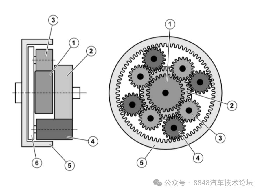 沃尔沃新款tg081sc awd变速器技术详解_搜狐汽车_搜狐网