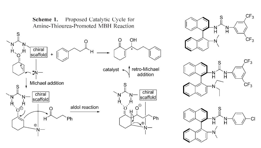 soc.,2003, 125, 2672】.