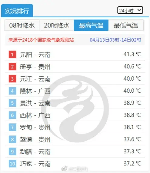 昆明市气象台4月20日昆明有望出现阵雨天气