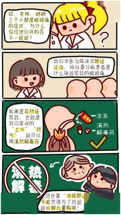 喉咙痛就要清热解毒吗