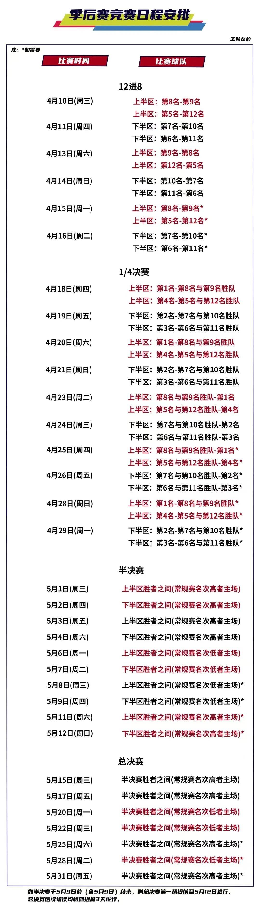 cba浙江稠州金租季后赛主场比赛门票已开售竞赛日程购票入口