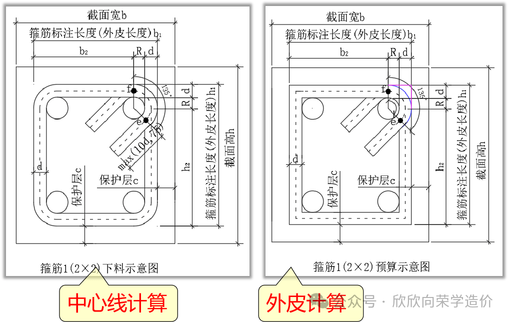 框架柱平法11箍筋的计算1
