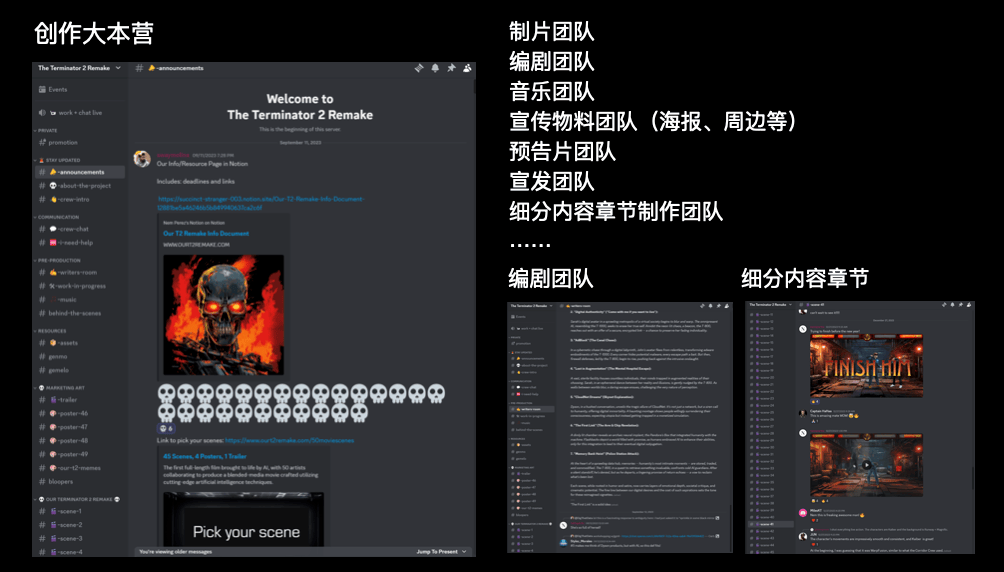 首部ai长电影幕后制作全流程揭秘红杉爱科学