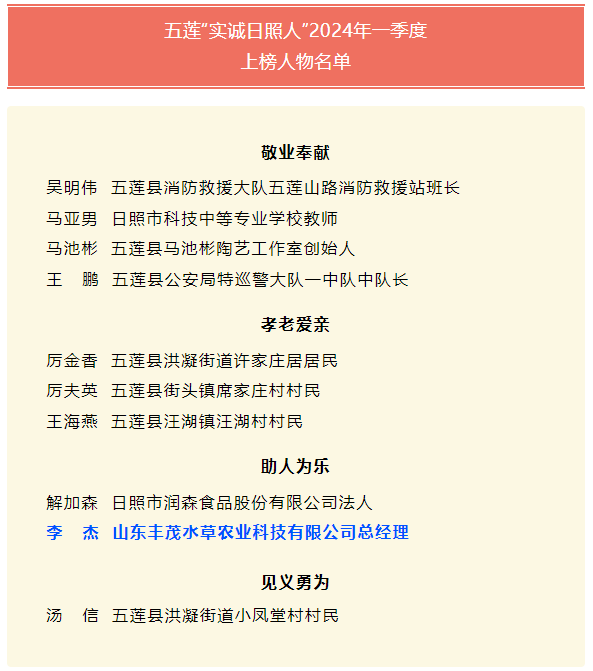 爱莲说叩官镇水草哥李杰上榜2024年一季度五莲实诚日照人
