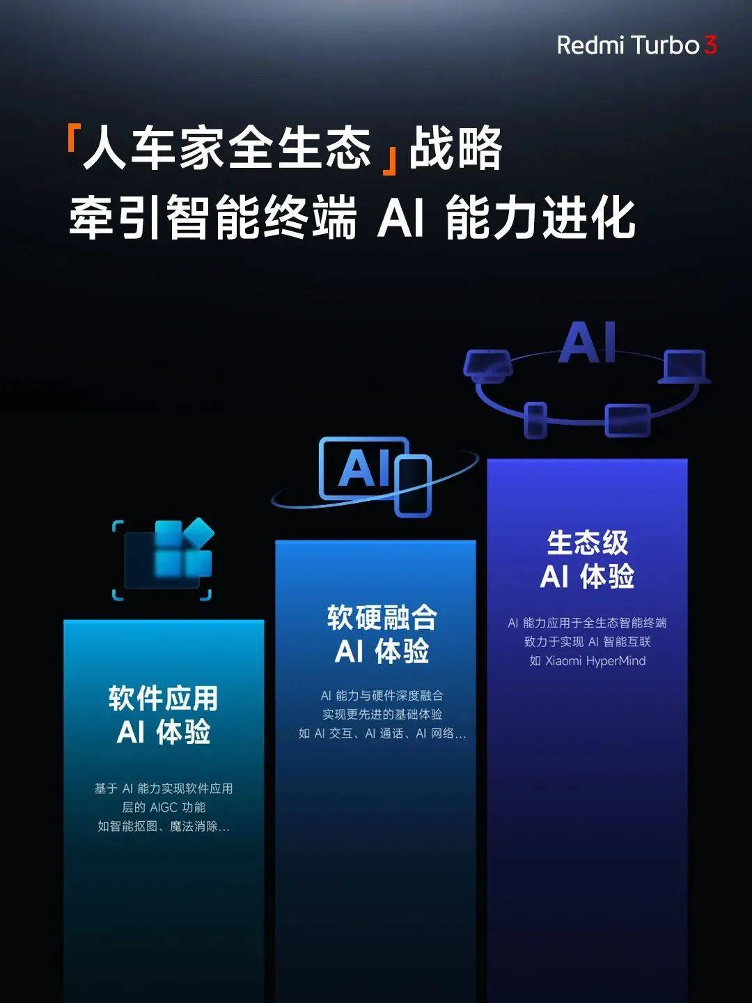 8mm 超薄,性能选手也能轻装上阵③ 金刚骨