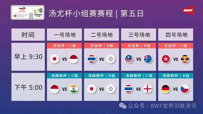 2024年汤姆斯杯暨尤伯杯小组赛｜赛程出炉