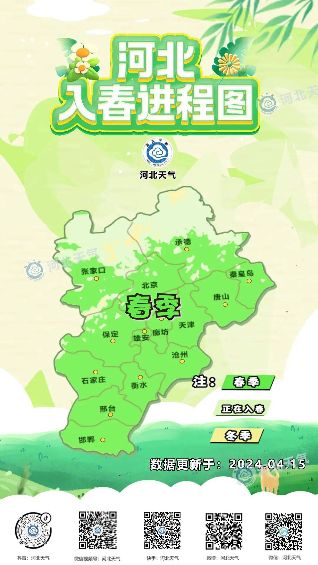 张家口_预报_未来