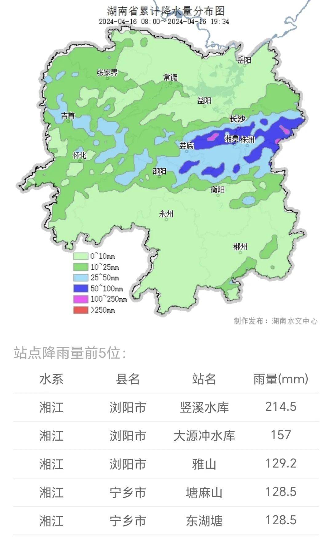 区域其中长沙浏阳宁乡湘潭韶山株洲醴陵暴雨到大暴雨水文发布洪水预警
