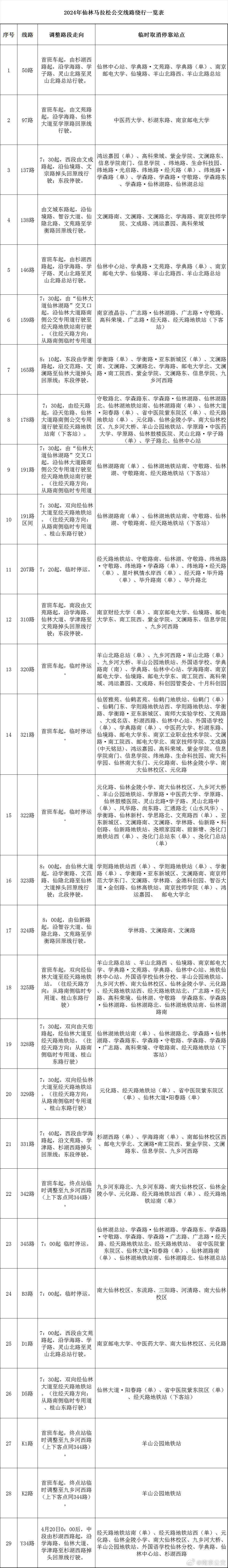 南京公交29路线路图图片