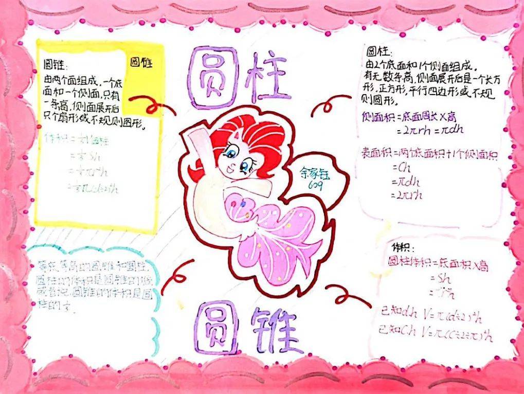 杨子乐六(12)班 黄橙六(12)班 王佳露六(13)班 陈晓颖六(14)班 吴可昕
