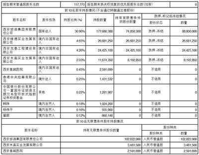非经常项目_项目管理_非经常项目