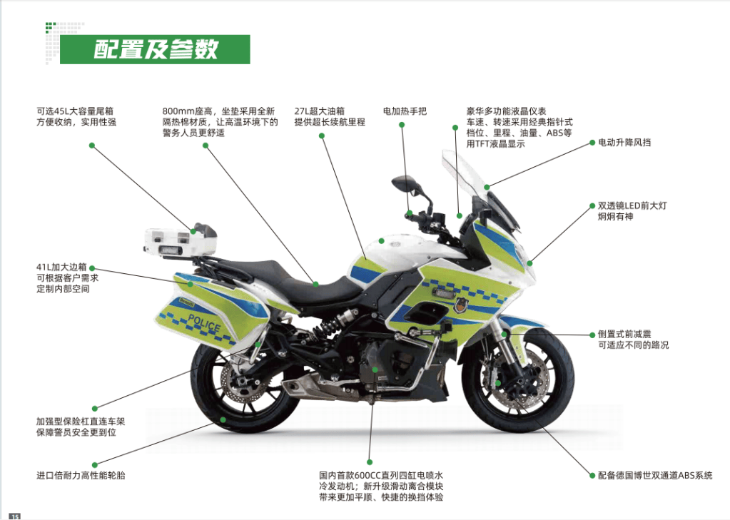 摩托车种类介绍图片图片