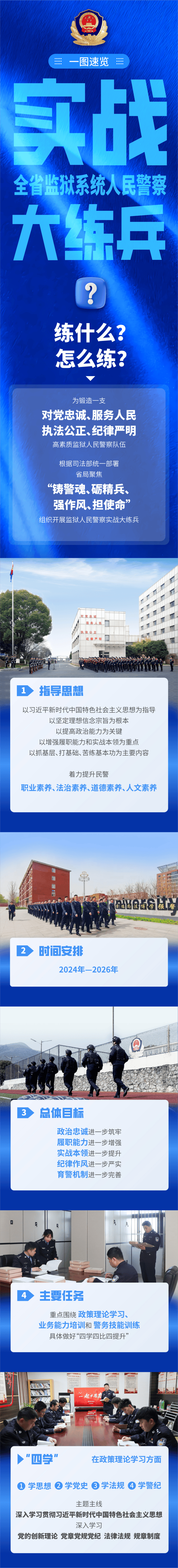 一图速览全省监狱系统人民警察实战大练兵