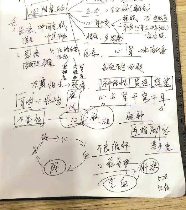 61岁阿姨被“老熟人”带去沪西医院看耳鸣 前后花了近24万元(图1)