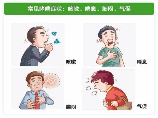 防治哮喘让呼吸更自由