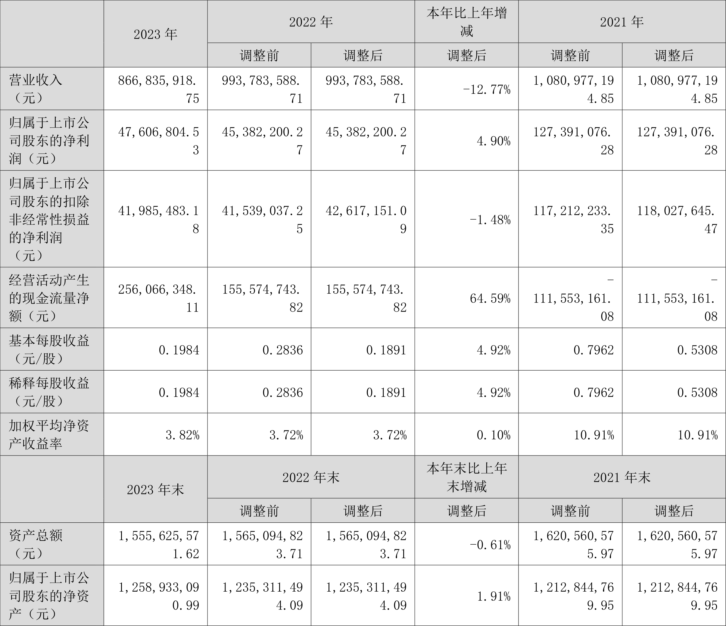 贝仕达克图片