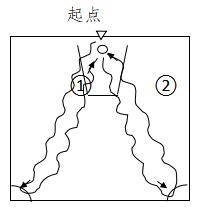2024西安中考体育各项目测试方法汇总!