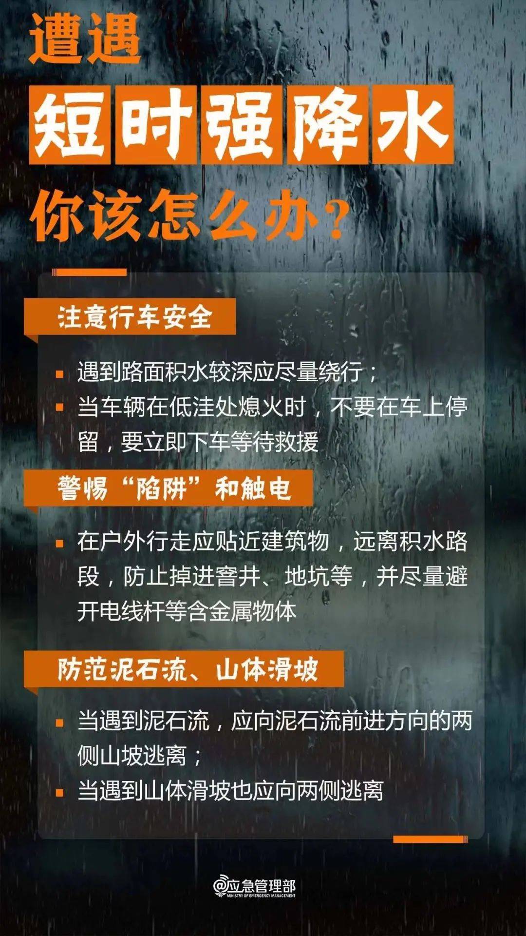 阵雨,雷雨在路上.注意防范!_多云到阴_影响_天气