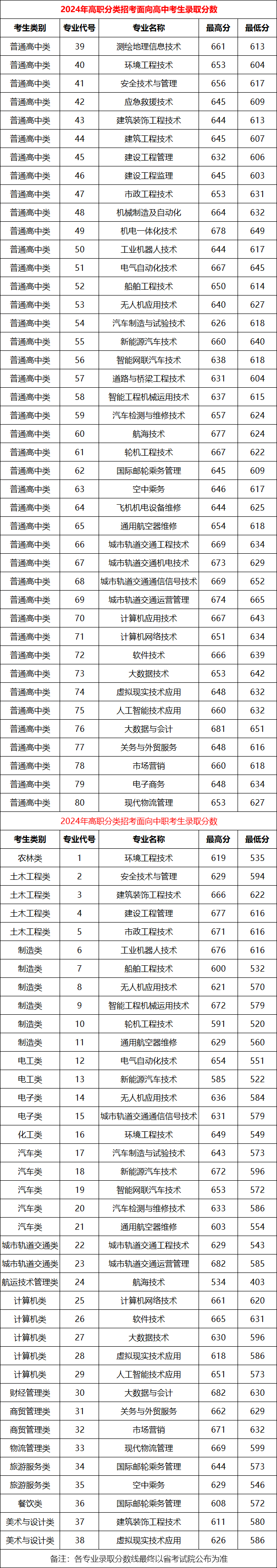 南安职专校徽图片