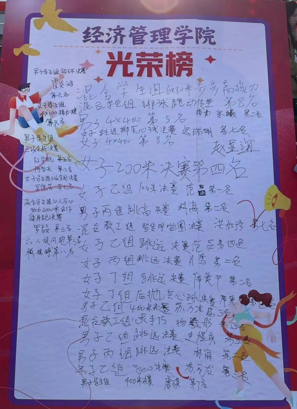 赛事速报 | 运动会第二天——学院英才展锋芒