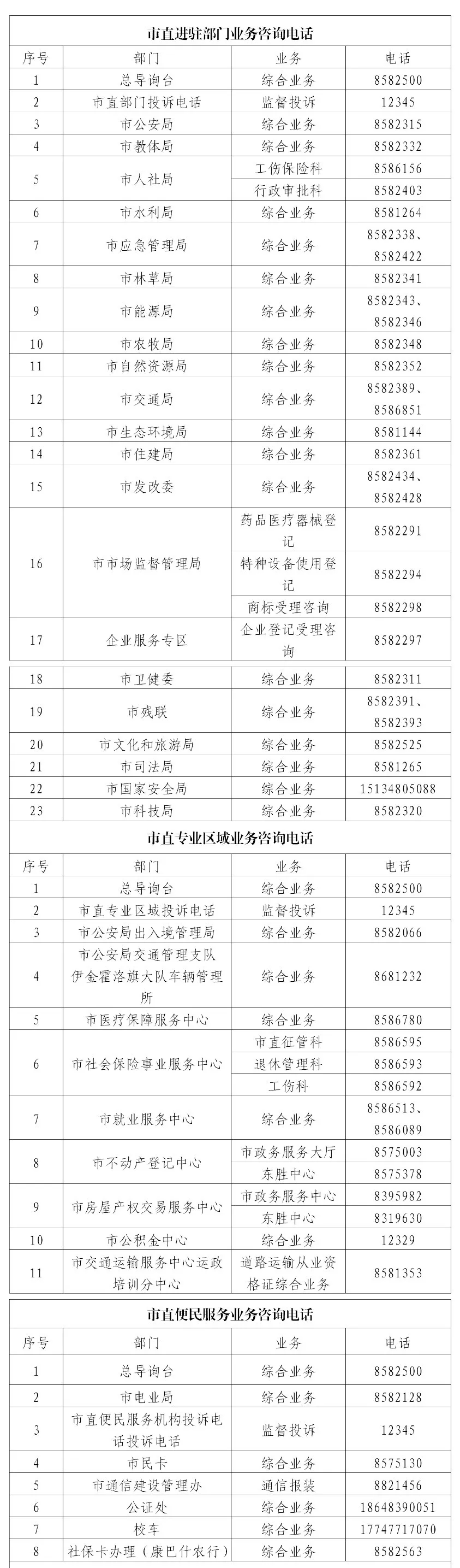 政务网发的短信什么号码查询 政务网发的短信什么号码查询