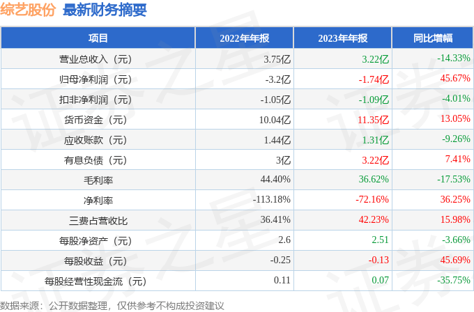 🎩【足球彩票欧洲杯在哪里看】-天域生态：向特定对象发行股票批复到期失效