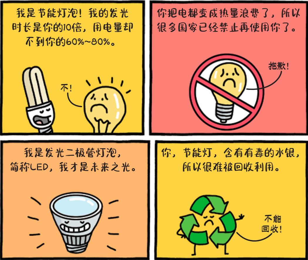 今年423,这些书抓住了孩子喜欢的关键词