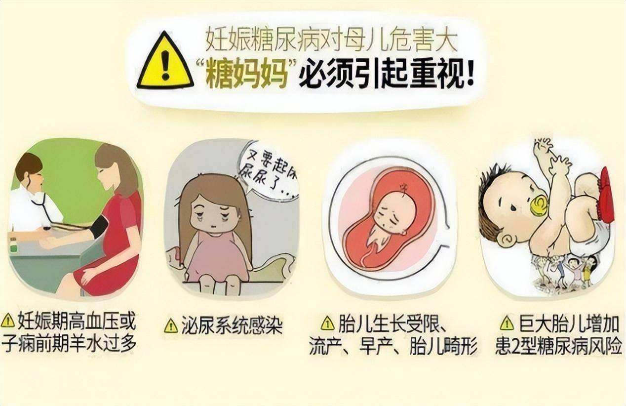 别让"甜蜜"成为负担!和"糖妈妈"说说妊娠期糖尿病的那些事儿