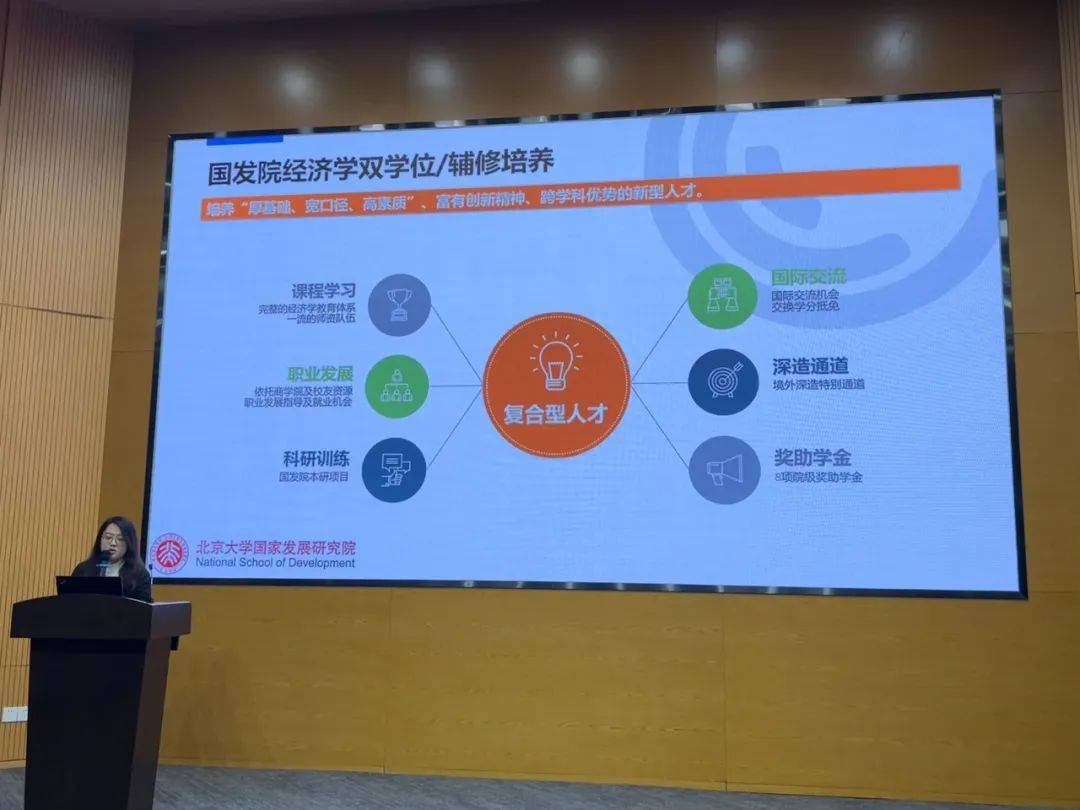 北大国发院经济学双学位2024年招生说明会回顾