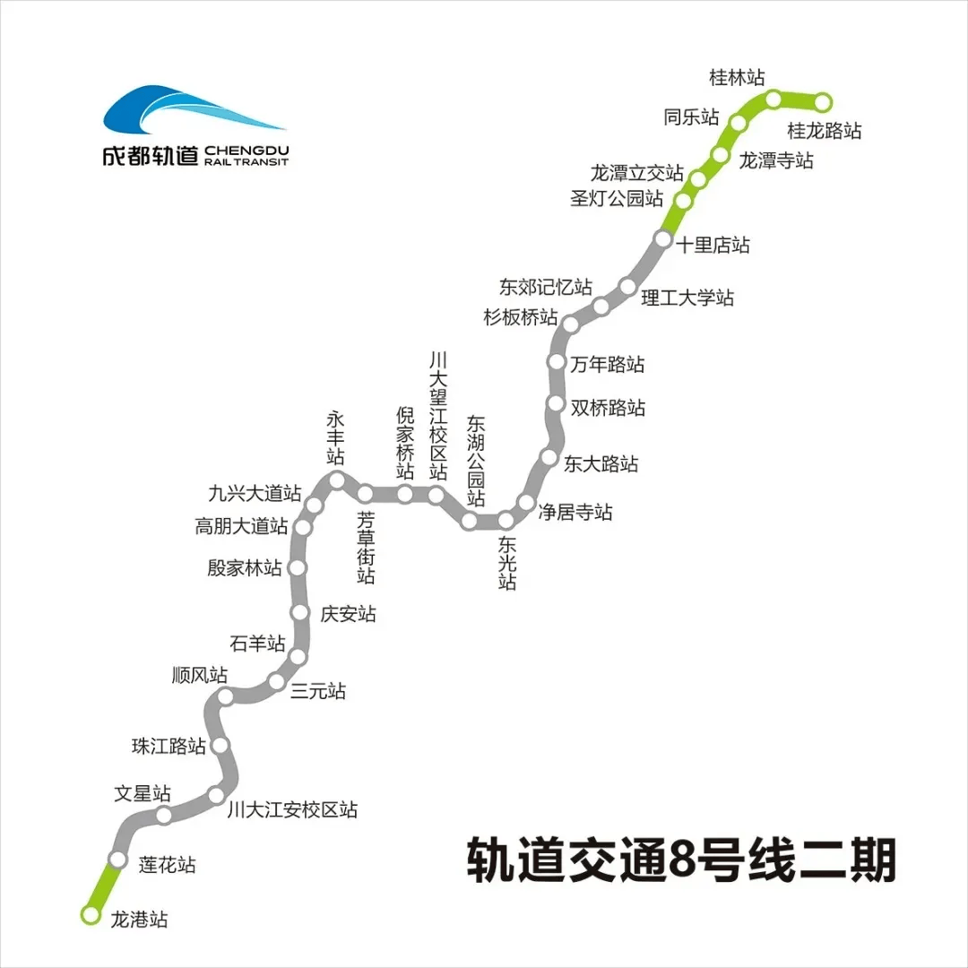 龙潭寺tod项目毗邻地铁8号线二期(在建),一体化设计范围约三千亩,核心