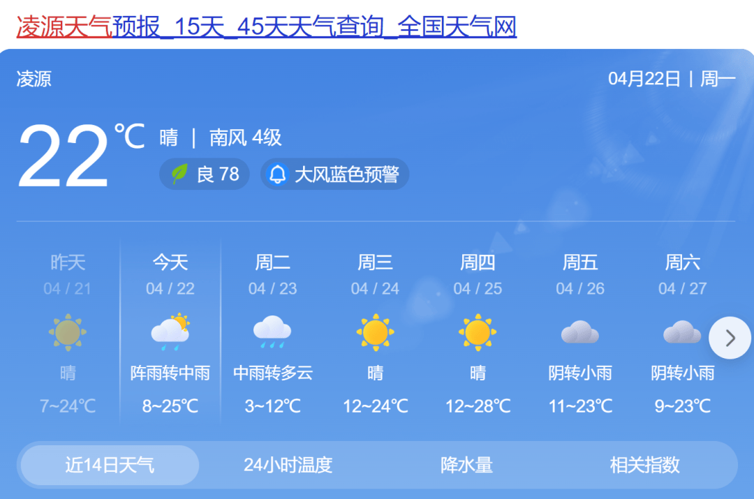 凌云县天气预报