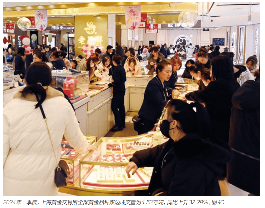 为什么重拾黄金信仰_中国_央行_国际金价